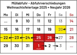 20251217 Abfuhrverschiebungen Weihnachten 2025_Neujahr 2026_(c) Kreis Pinneberg 2026