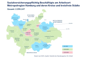 MRH Sozialversicherungspflichtig Beschäftigte